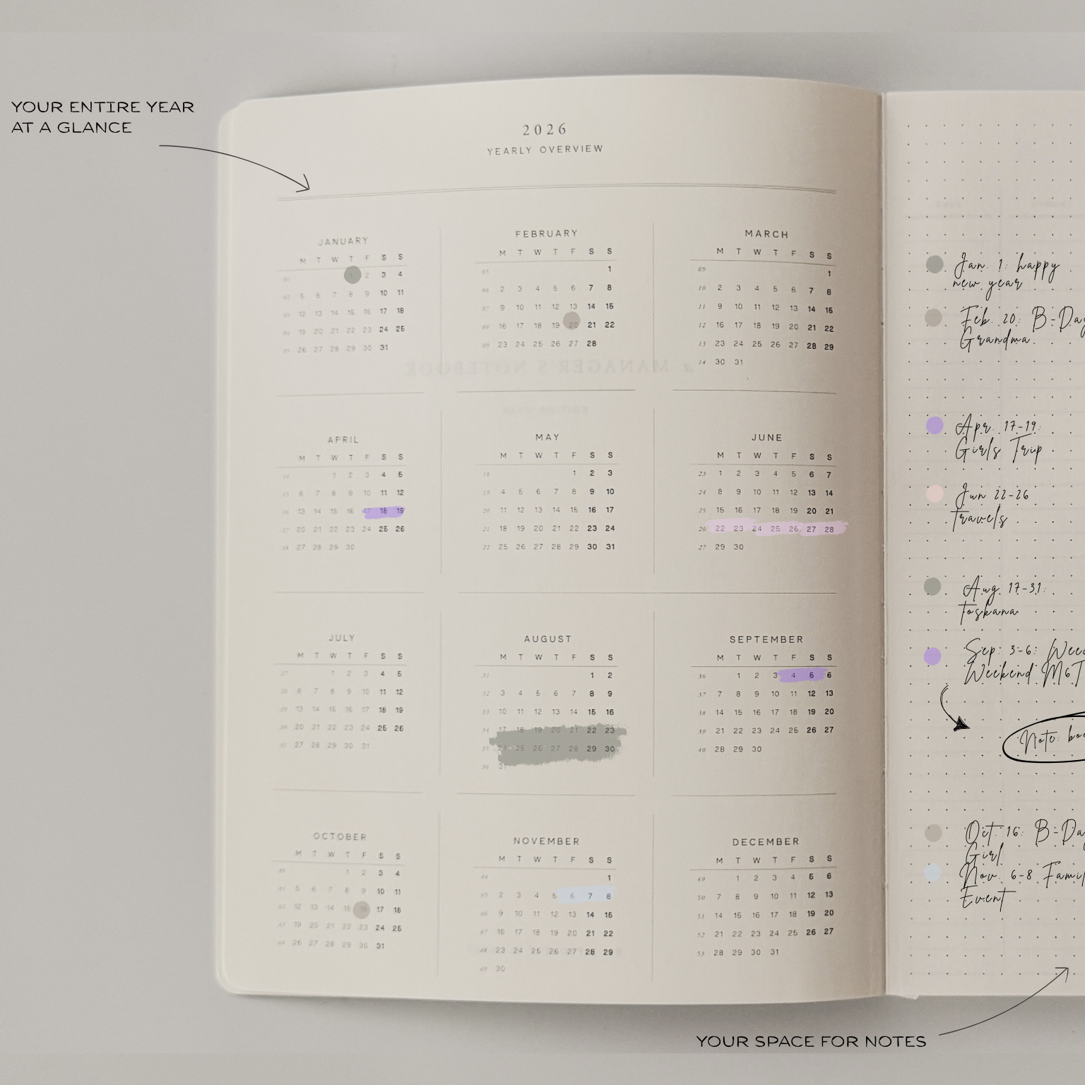 B5 - a Manager's Notebook - 2026 edition